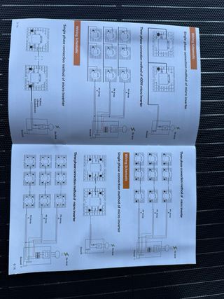 Placas Solares VIDA10-Solar 440W