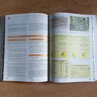 IBÉRICA libro de geografía e historia B.U.P