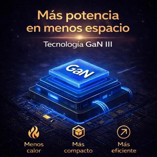 Cargador GAN 175W LED