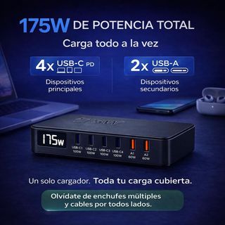 Cargador GAN 175W LED