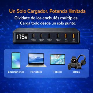 Cargador GAN 175W LED