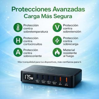 Cargador GAN 175W LED