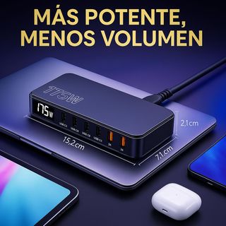 Cargador GAN 175W LED