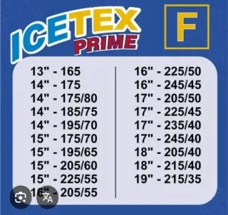 Fundas textiles para nieve (2 unidades)