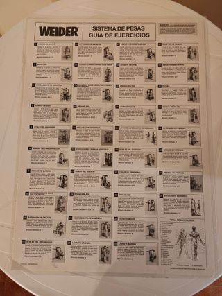 Multiestación Weider Sparring System