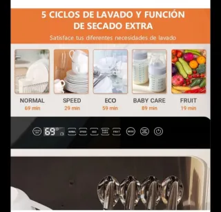 Lavavajillas de encimera blanco