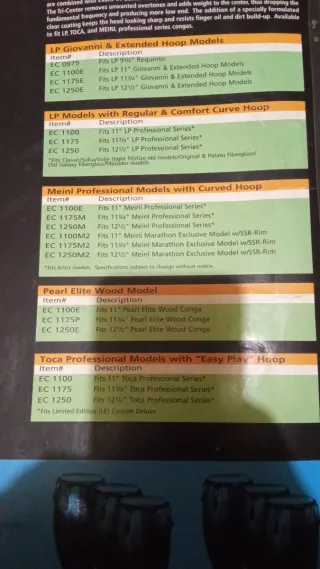 Evans EC1250 12 1/2" Conga Head