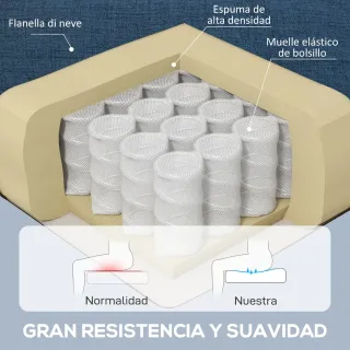 Sillón de salón azul con patas de madera