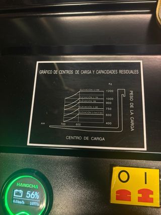 Apilador eléctrico A12