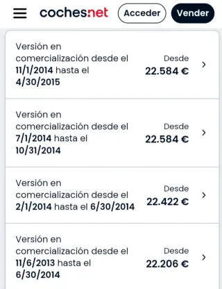 Citroen  Berlingo 1.6 VTI  2014