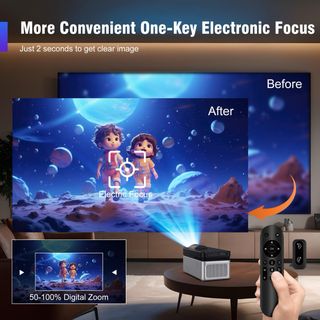 Proyector MAGCUBIC HY450 Nuevo