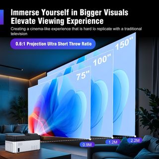 Proyector MAGCUBIC HY450 Nuevo