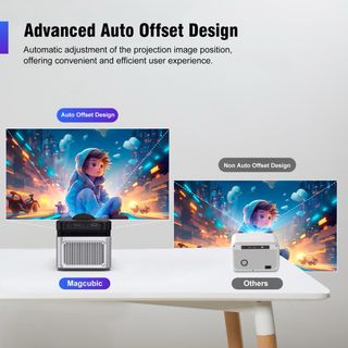 Proyector MAGCUBIC HY450 Nuevo