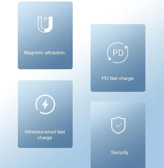 Powerbank magnetico da 5000mAh, ricarica rapida portatile, wireless, compatibile con iPhone 12/13/14/15/16/17 Pro MAX/Pro/Air/Mini/Plus e altre marche.