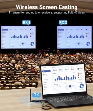 Transmisor HDMI inalámbrico ¡A ESTRENAR!