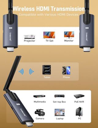 Transmisor HDMI inalámbrico ¡A ESTRENAR!