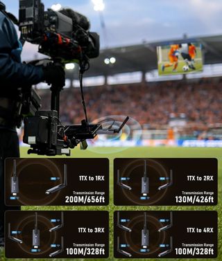 Transmisor HDMI inalámbrico ¡A ESTRENAR!