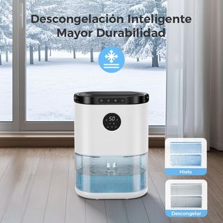 Deshumidificador CONOPUPlus 2300ML Blanco/Negro