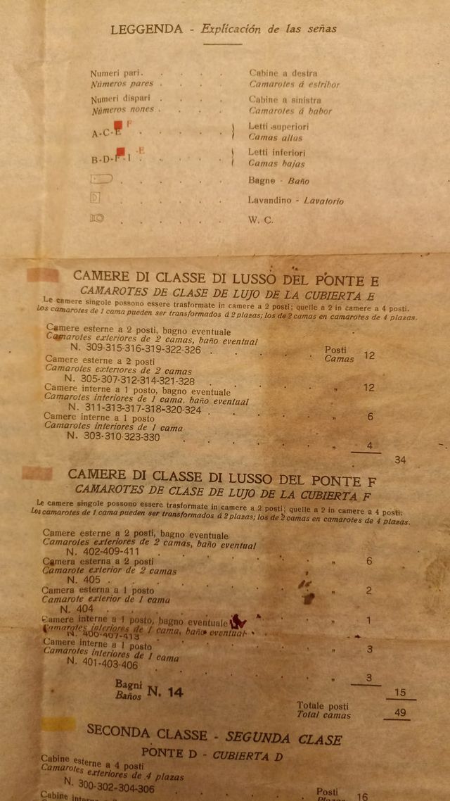 Plano de barco NGI Augustus 1927