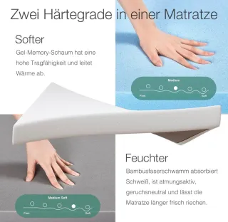 Colchón Viscoelástico 90x190x18cm ENVASADO