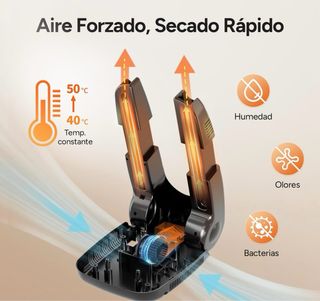 Secador Eléctrico Inteligente para Zapatos