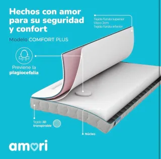 Colchón Cuna Viscoelástico 60x120x12cm NUEVO