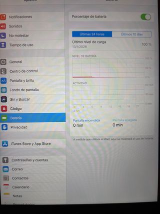 iPad Mini Space Gray A1490