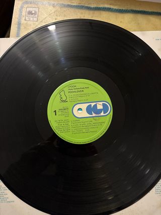 Pooh Poohlover 33 Giri