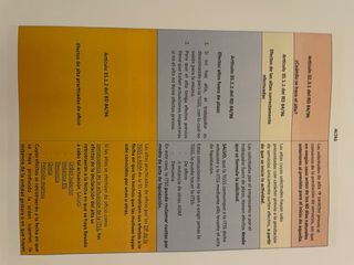 Oposición Seguridad Social Resúmenes y esquemas