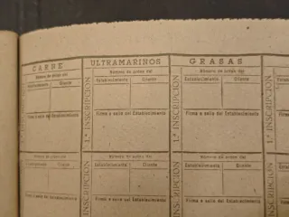 Cartilla Racionamiento 1952 3ª Cat.