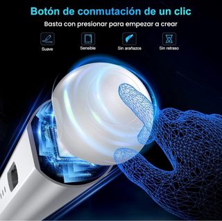 Stylus per iPad 2018-2025