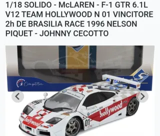 Prezzo per modello Modellini 1:18