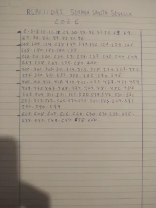 Holy Cards Sevilla 2026