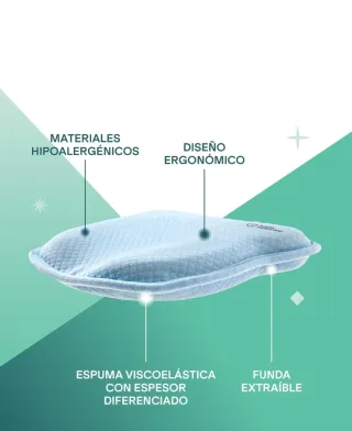 Almohada para bebés Koala Babycare Perfect Head