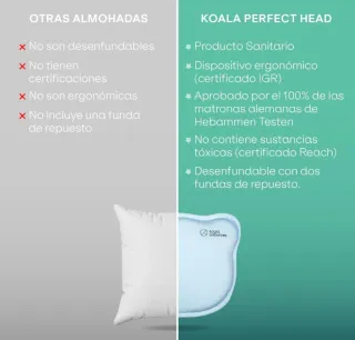 Almohada para bebés Koala Babycare Perfect Head