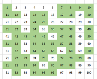 Álbum y Cromos Holy Cards Sevilla 2024