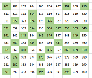 Álbum y Cromos Holy Cards Sevilla 2024