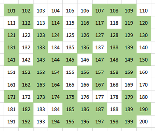 Álbum y Cromos Holy Cards Sevilla 2024
