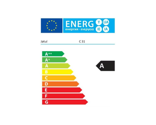 Chimenea Jotul Cassette C31