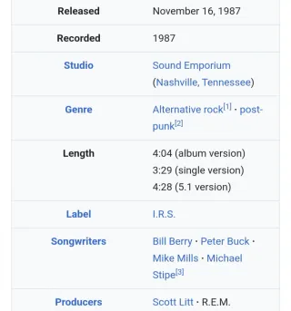 Single de R.E.M.: "It's The End Of The World"-1987