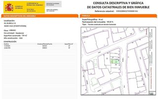 Terreno en venta en Calvario - Santa Rita en Vigo