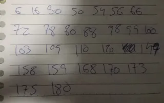 Cromos Harry Potter Panini