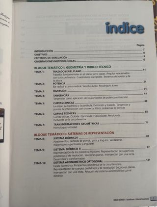 TECNOLOGIA INDUSTRIAL 1 BACHILLERATO