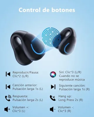 Auriculares Open Ear Bluetooth Negros