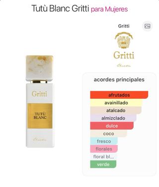 Gritti Tutú Blanc EDP 100ml Precintado