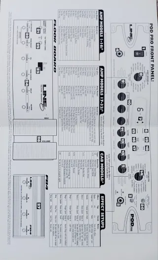 Line 6 Pod Pro Rack + Pedalera Floorboard