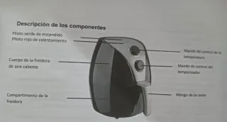 Freidora de aire Alpina