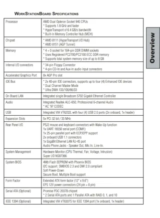 Placa Base RIOWORKS HDAMB-F