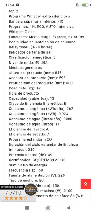 Lavavajillas Teka en garantía