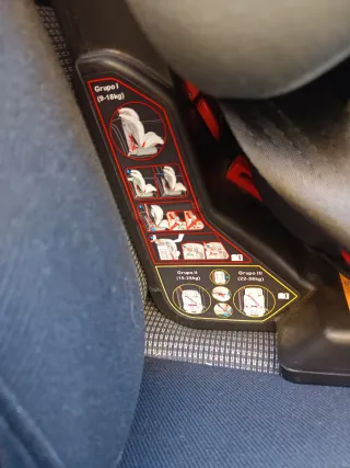 Silla coche bebé Side Armor. Evolutiva Grupos